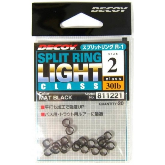 Decoy Split Ring Light Class R-1 - Халкички 