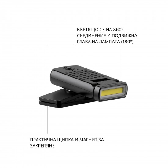 Монтажен фенер W1R WORK с щипка