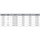 Savage Gear WP Performance Bib&Brace Водоустойчив гащеризон Savage Gear WP Performance Bib&Brace Водоустойчив гащеризон