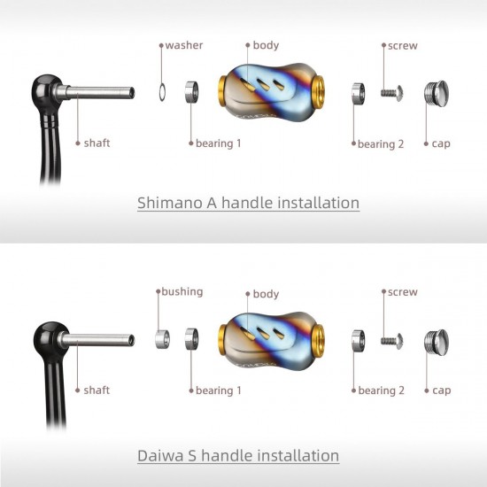 Gomexus Galaxy 22mm Titanium Knob T22 Ръкохватка за дръжка за макари Shimano и Daiwa Gomexus Galaxy 22mm Titanium Knob T22 Ръкохватка за дръжка за макари Shimano и Daiwa