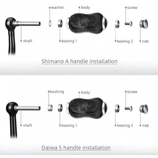 Gomexus Carbon Forged Knob F22 20mm Ръкохватка (ноб) за дръжка на макара за Shimano и Daiwa