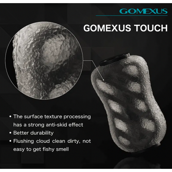 Gomexus TPE Transparent Power Knob 20mm Ръкохватка (ноб) за дръжка на макара Shimano и Daiwa Gomexus TPE Transparent Power Knob 20mm Ръкохватка (ноб) за дръжка на макара Shimano и Daiwa