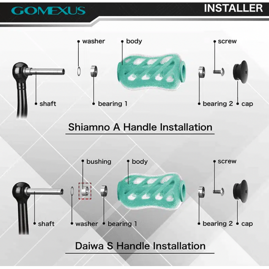 Gomexus TPE Transparent Power Knob 20mm Ръкохватка (ноб) за дръжка на макара Shimano и Daiwa Gomexus TPE Transparent Power Knob 20mm Ръкохватка (ноб) за дръжка на макара Shimano и Daiwa