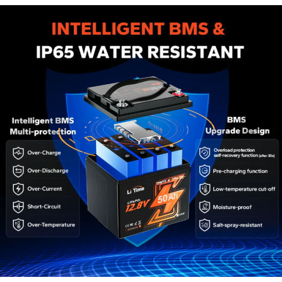 LiTime 12v/50Ah Bluetooth Литиева батерия Li Time LiTime 12v/50Ah Bluetooth Литиева батерия Li Time