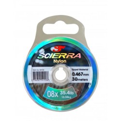 Scierra Tippet Material Fluorocarbon Флуорокарбон Scierra Tippet Material Fluorocarbon Флуорокарбон