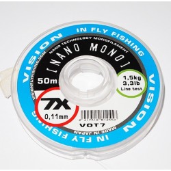 Vision Nano Mono Типет 7X Vision Nano Mono Типет 7X